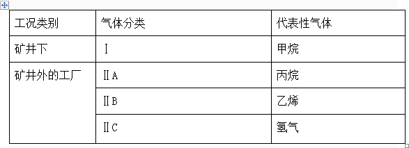 電機(jī)防爆