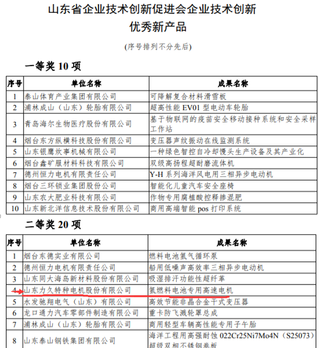 優(yōu)秀新產(chǎn)品氫燃料電池專用高速電機(jī)